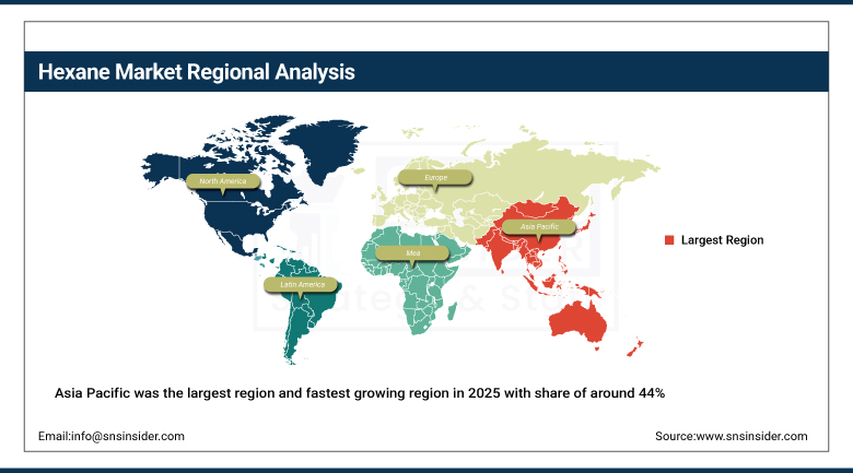 Hexane Market Share By Region