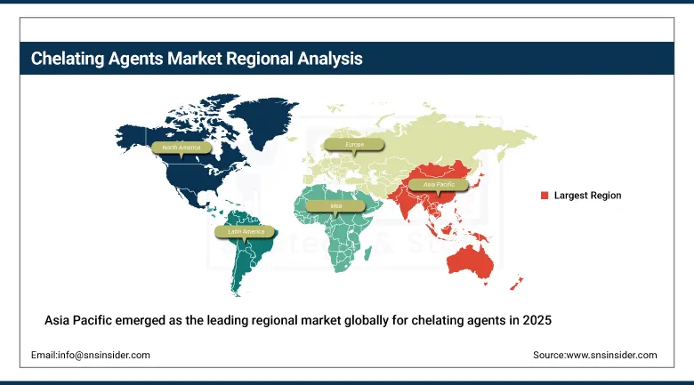 Chelating Agents Market Share By Region
