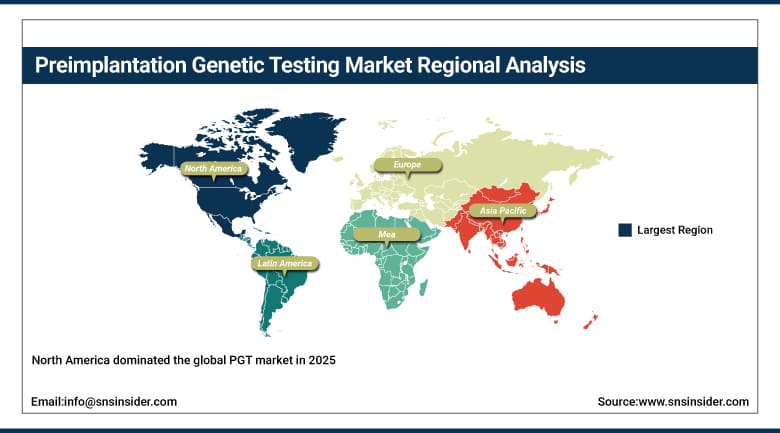 Preimplantation Genetic Testing Market Share by Region