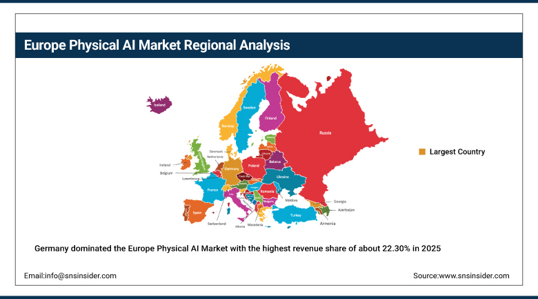 Europe Physical AI Market Share By Region