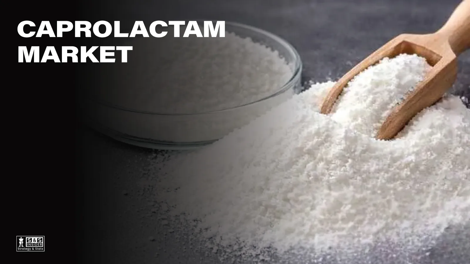 Caprolactam Market